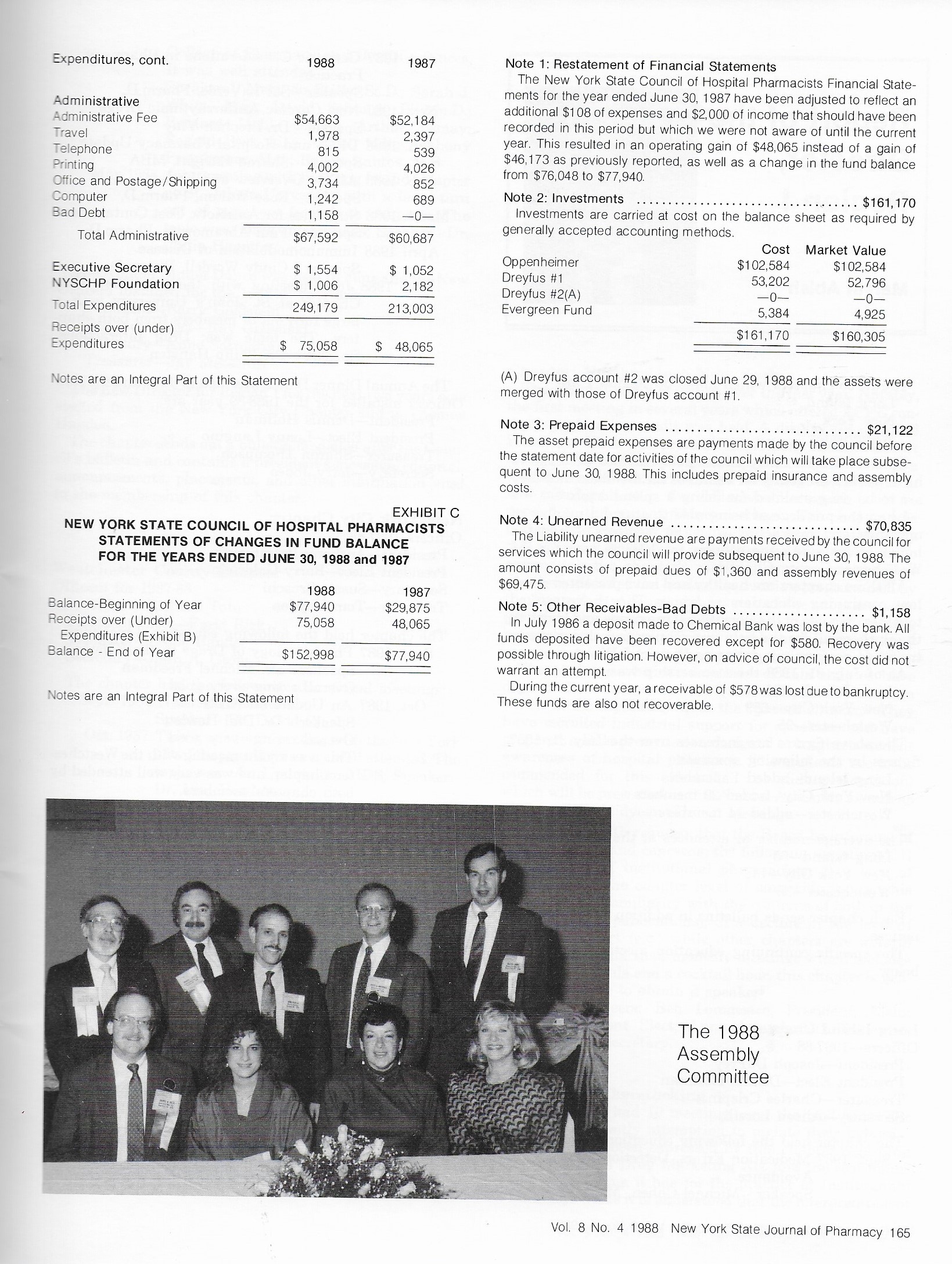 1988 Assembly Committee