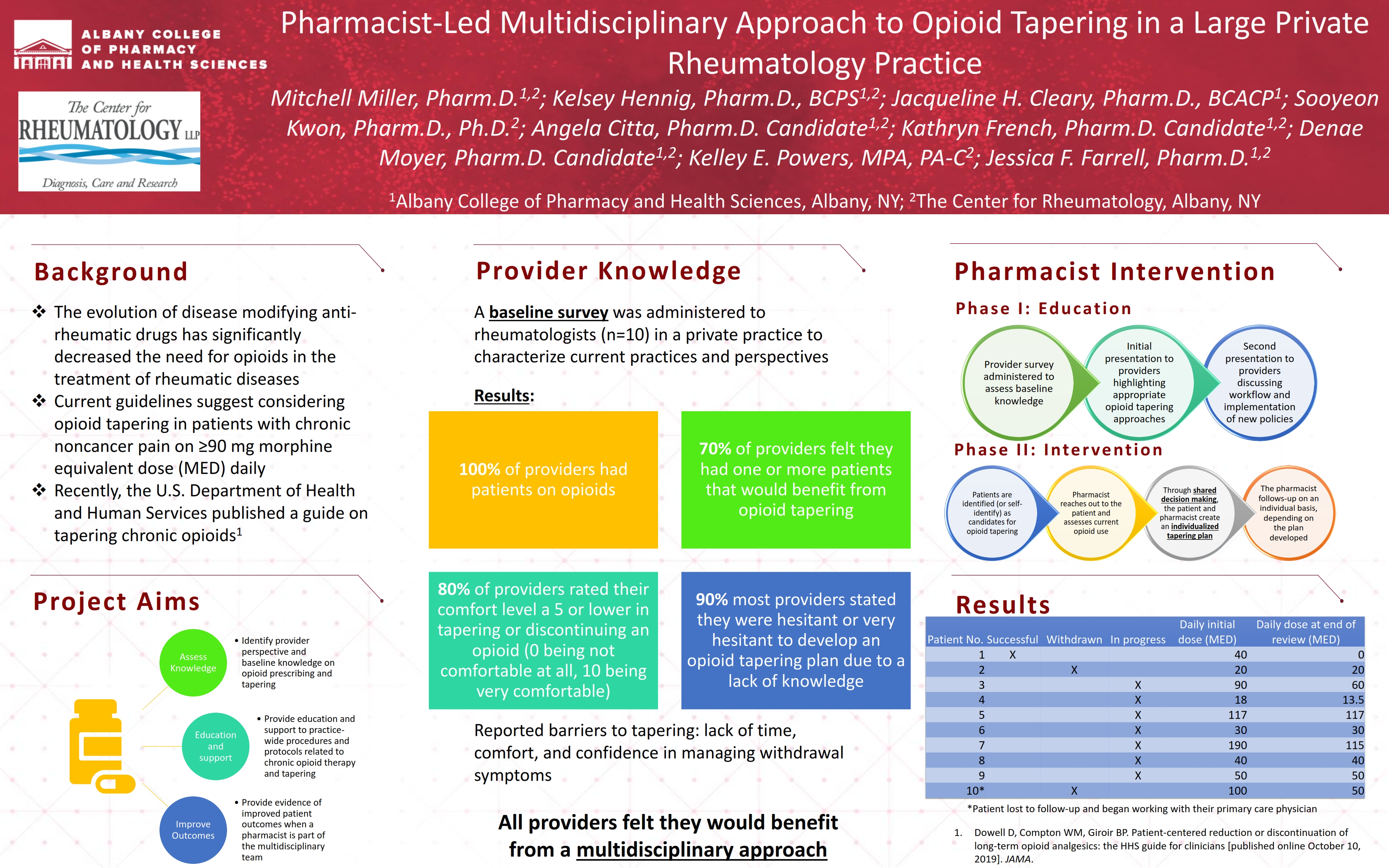 Poster Session Abstracts - 2015 - Psychophysiology - Wiley Online Library